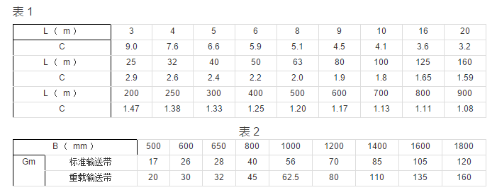 QQ圖片20170517114200.png QQ圖片20170517114200.png